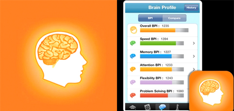 Review Lumosity