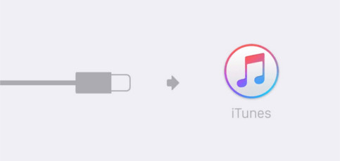 Sincroniza tus dispositivos con iTunes sin necesidad de cables