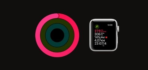 ¿Cuántas calorías establecer como objetivo diario en el Apple Watch?