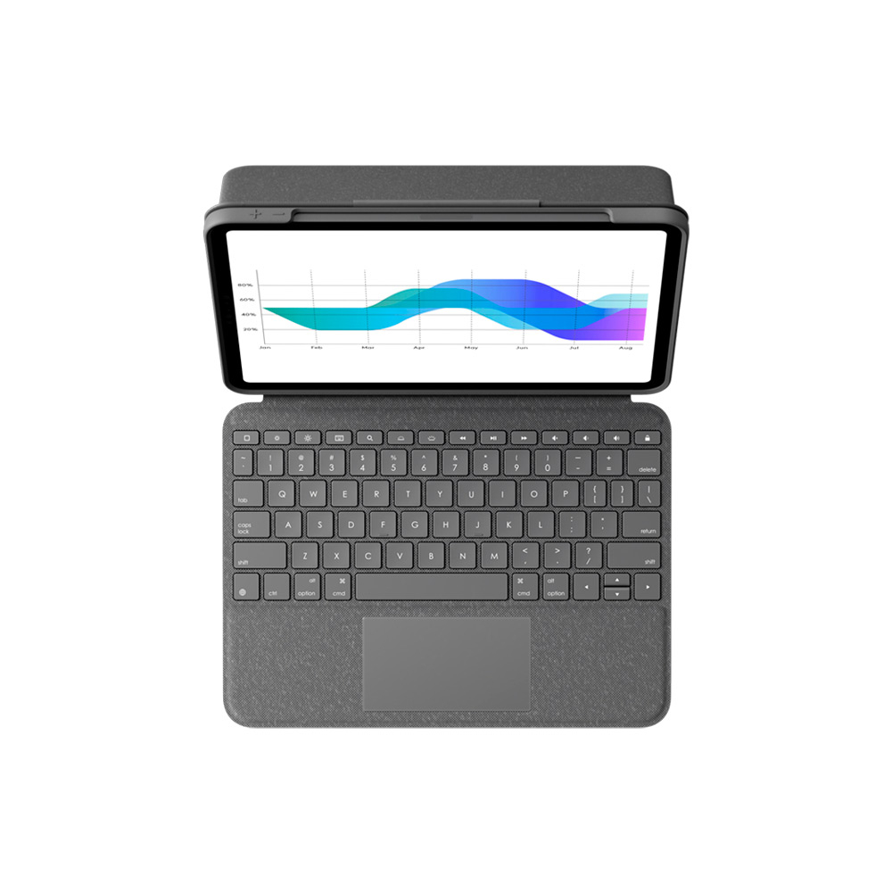 Funda con teclado Logitech Slim Folio PRO para iPad Pro de 12,9 pulgadas  (3.ª