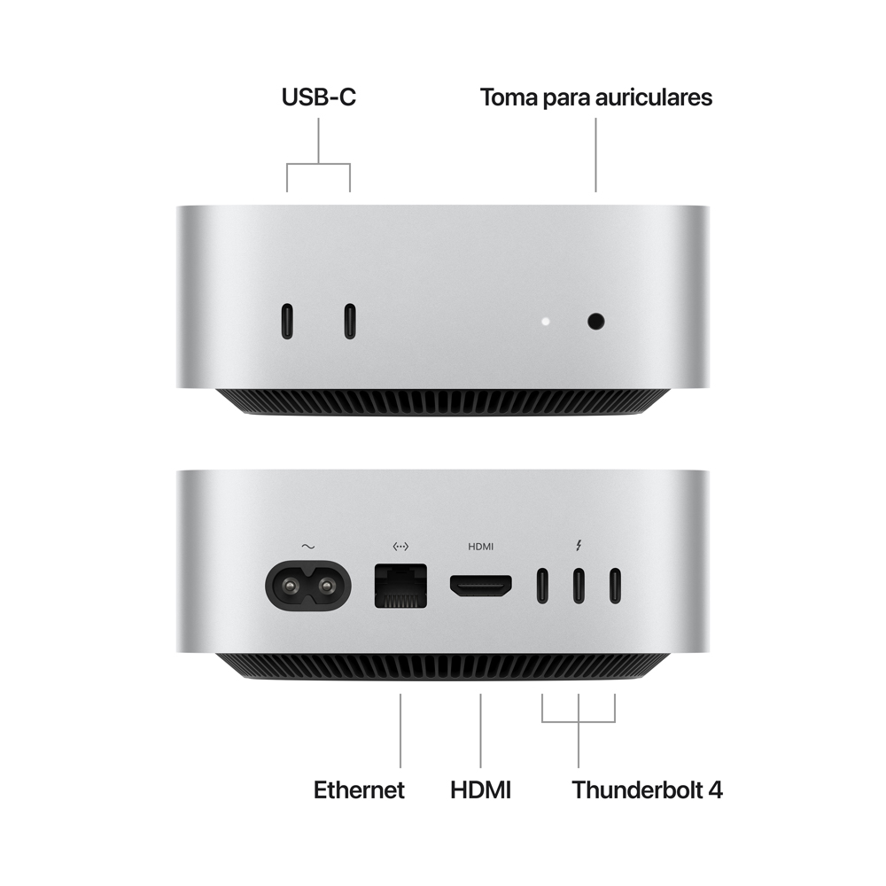 Apple M4 Pro Mac mini 24GB 512GB おまけ付き Apple Mac Mini M4 Pro CPU 12, GPU 16, 24GB RAM, 512GB SSD - Mac de